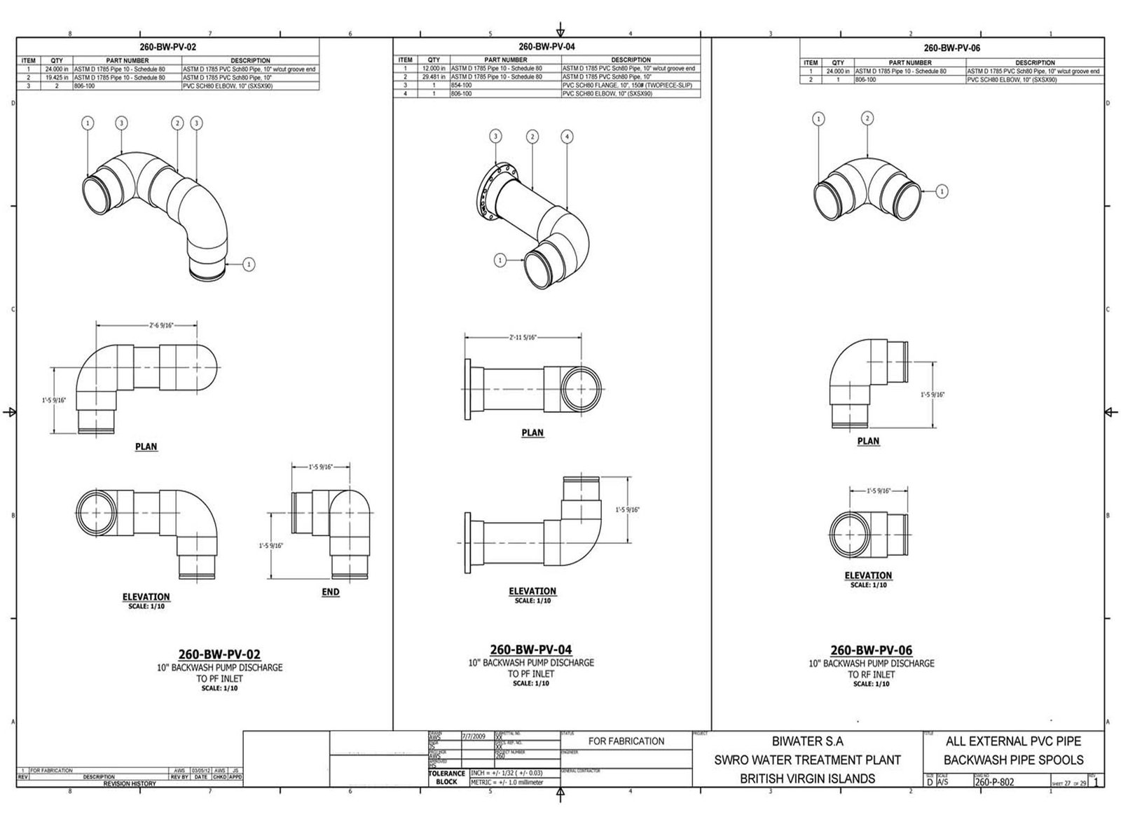 Pages 258–259